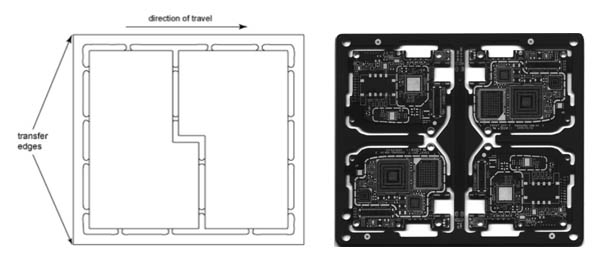 Amset - panelizácia DPS - PCB frézovanie Amset - panelizácia DPS - PCB frézovanie