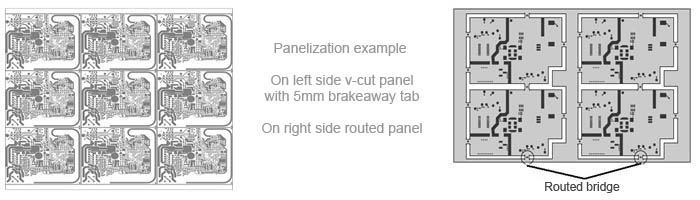Amset - panelization PCB Amset - panelization PCB